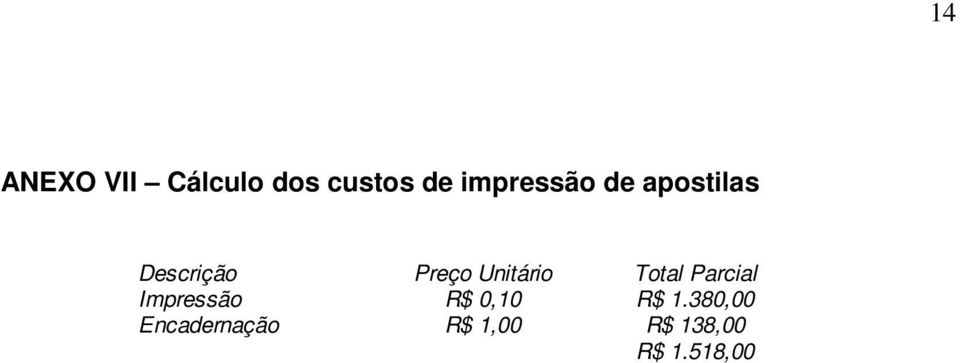 Unitário Total Parcial Impressão R$ 0,10