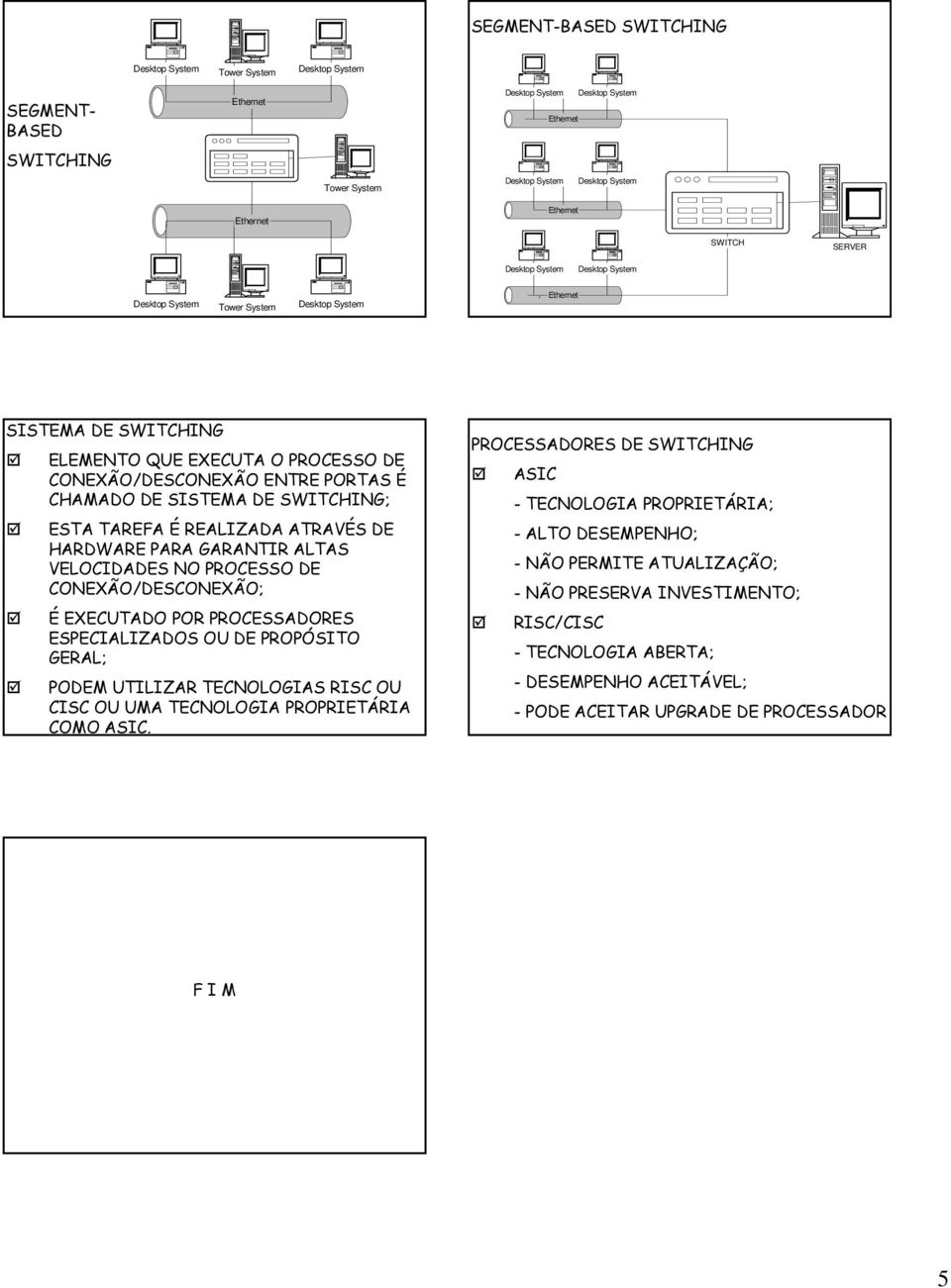 ESPECIALIZADOS OU DE PROPÓSITO GERAL; PODEM UTILIZAR TECNOLOGIAS RISC OU CISC OU UMA TECNOLOGIA PROPRIETÁRIA COMO ASIC.