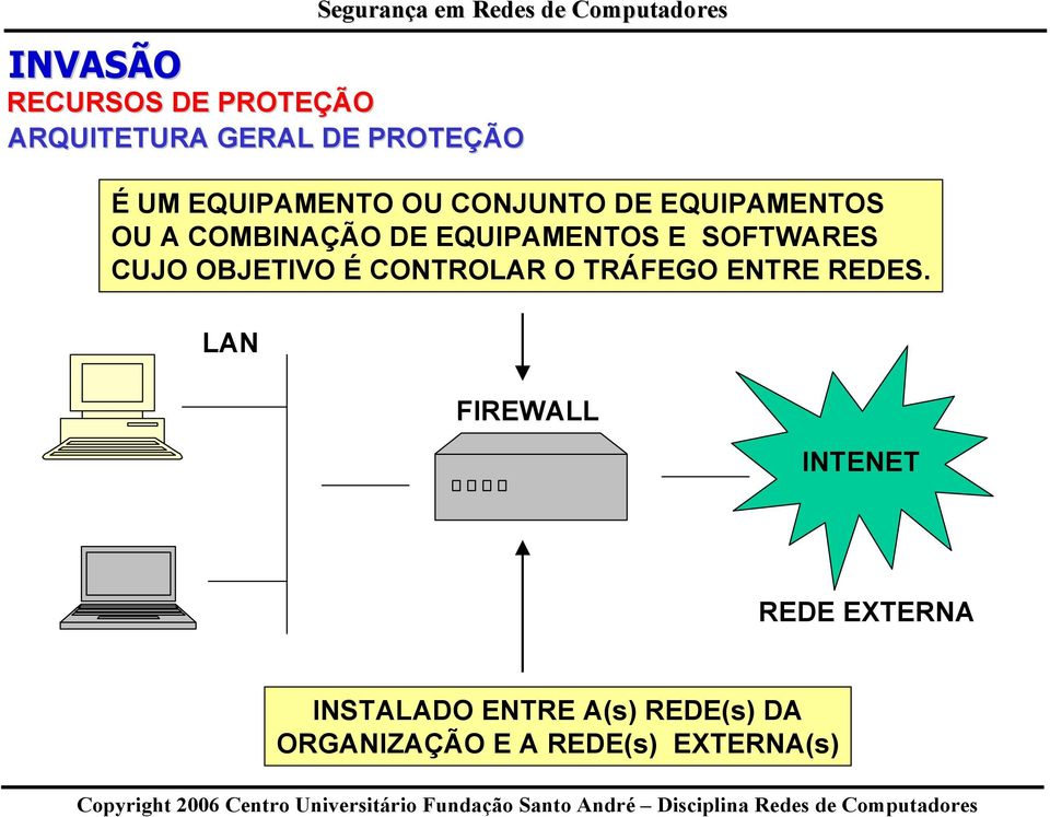 EQUIPAMENTOS E SOFTWARES CUJO OBJETIVO É CONTROLAR O TRÁFEGO ENTRE REDES.