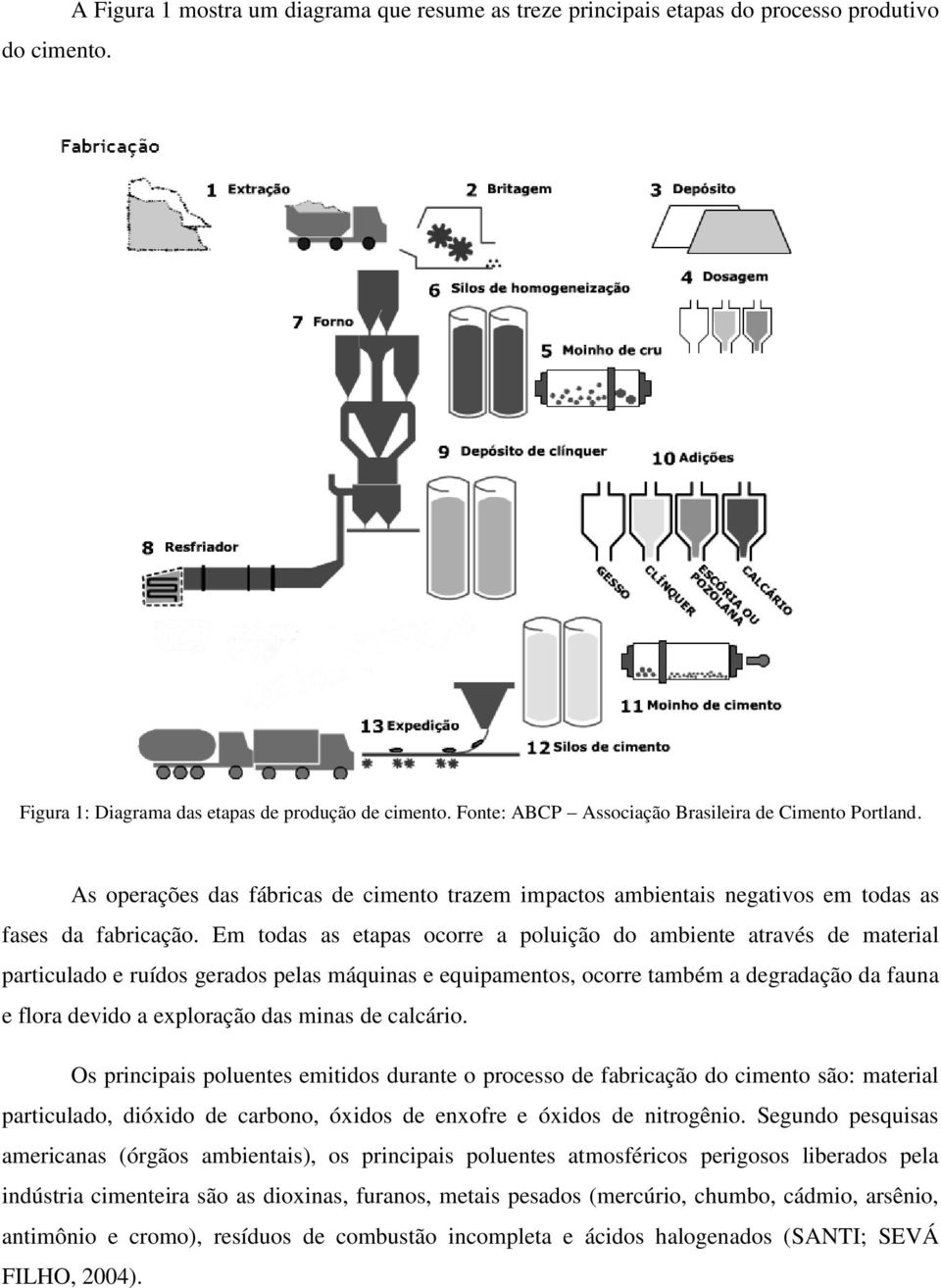 Em todas as etapas ocorre a poluição do ambiente através de material particulado e ruídos gerados pelas máquinas e equipamentos, ocorre também a degradação da fauna e flora devido a exploração das