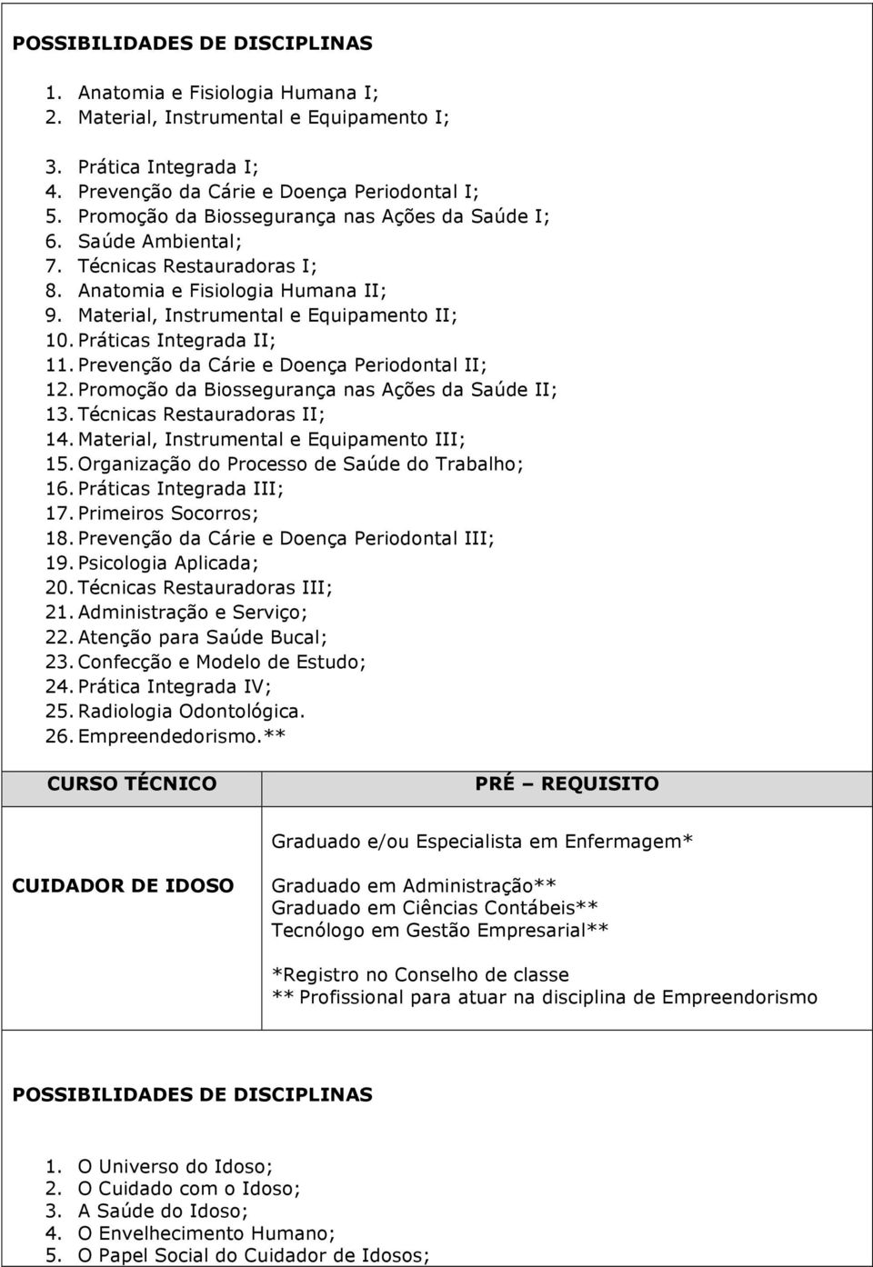 Práticas Integrada II; 11. Prevenção da Cárie e Doença Periodontal II; 12. Promoção da Biossegurança nas Ações da Saúde II; 13. Técnicas Restauradoras II; 14.