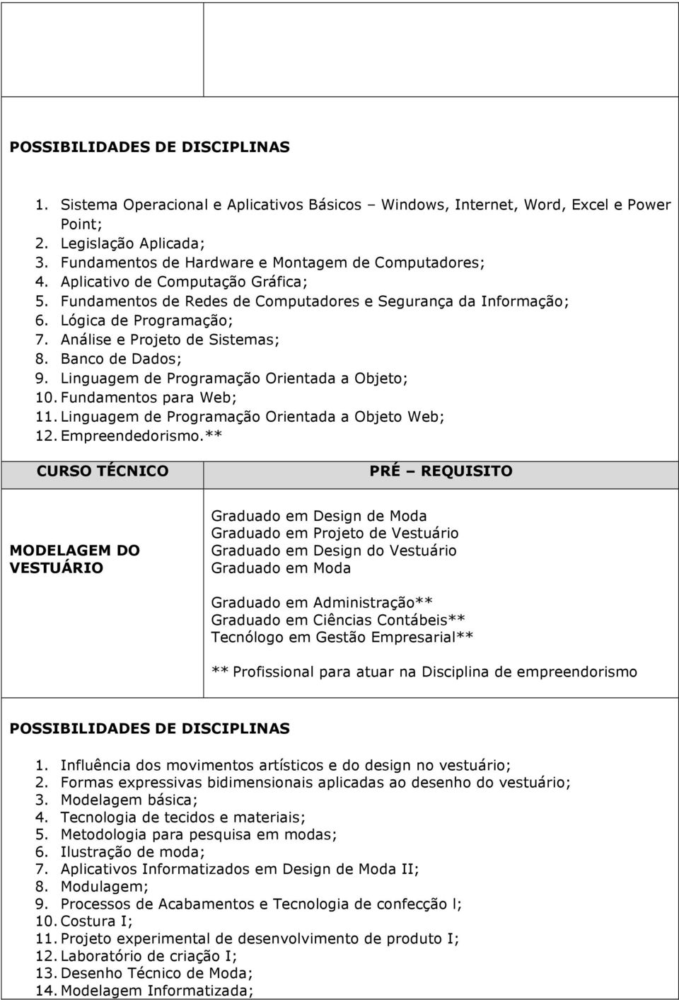 Linguagem de Programação Orientada a Objeto; 10. Fundamentos para Web; 11. Linguagem de Programação Orientada a Objeto Web; 12. Empreendedorismo.