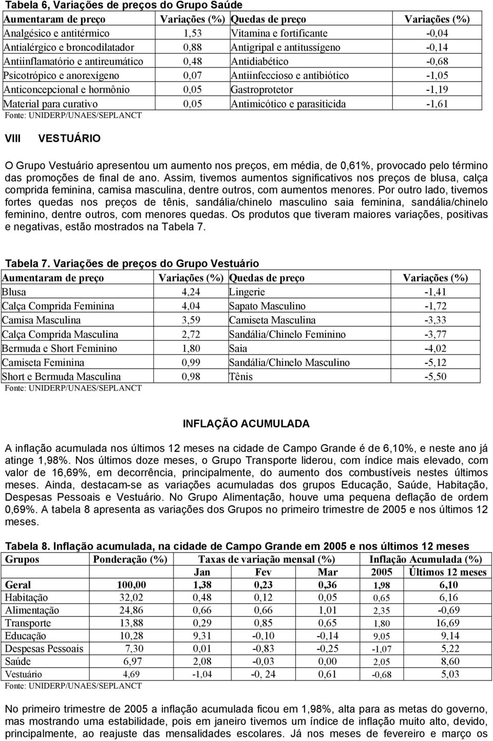 Antimicótico e parasiticida -1,61 VIII VESTUÁRIO O Grupo Vestuário apresentou um aumento nos preços, em média, de 0,61%, provocado pelo término das promoções de final de ano.