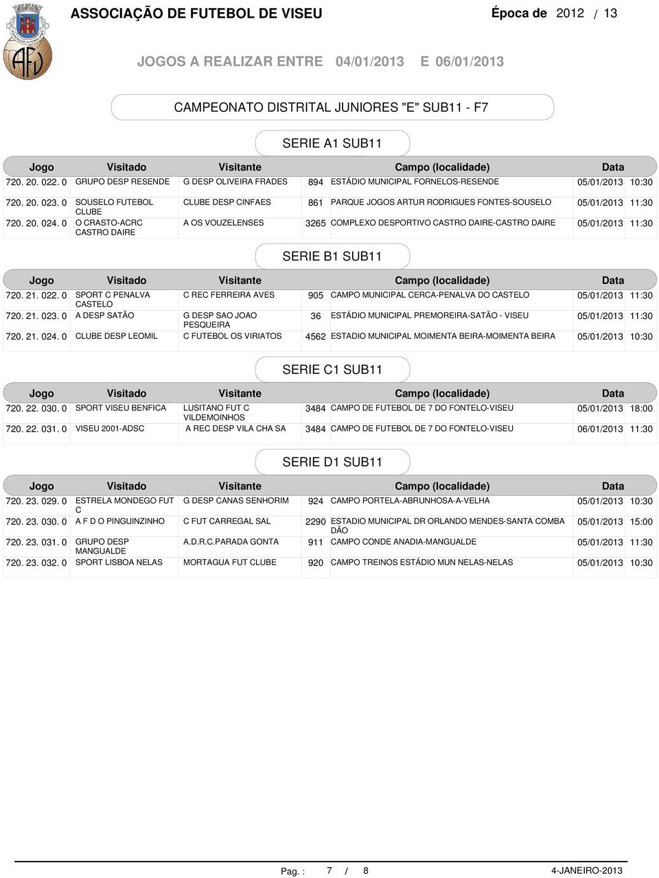 0 SPORT C PENALVA CASTELO CLUBE DESP LEOMIL C REC FERREIRA AVES G DESP SAO JOAO 36 4562 ESTÁDIO MUNICIPAL PREMOREIRA-SATÃO - VISEU ESTADIO MUNICIPAL MOIMENTA BEIRA-MOIMENTA BEIRA SERIE C1 SUB11 720.