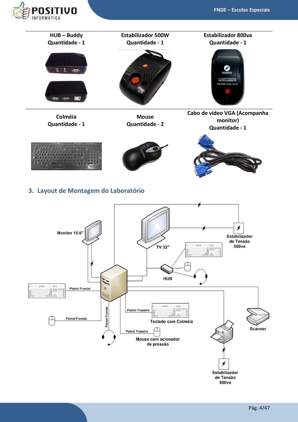 Mouse Quantidade - 2 Cabo de vídeo VGA (Acompanha monitor)