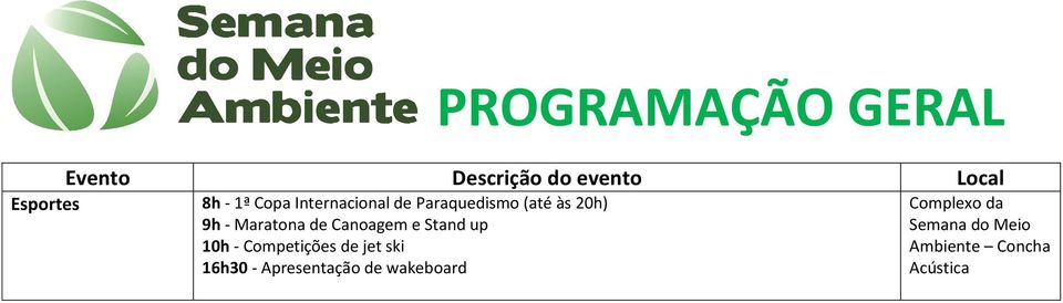 Canoagem e Stand up 10h - Competições de jet