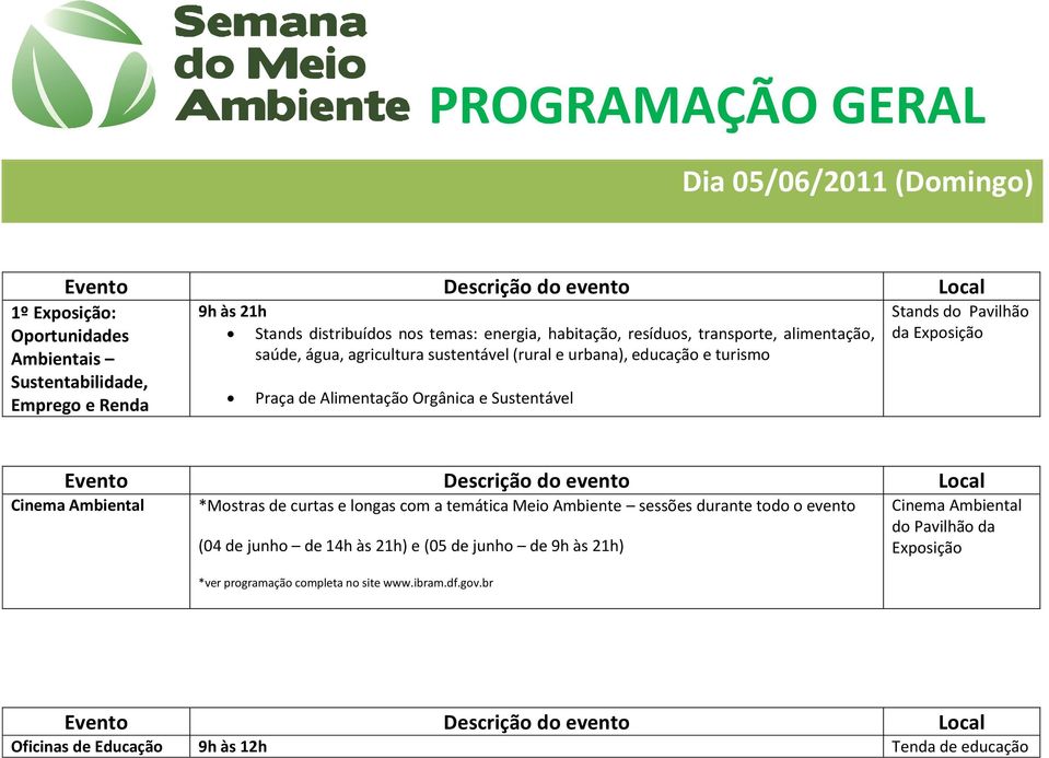 do Pavilhão da Exposição Cinema Ambiental *Mostras de curtas e longas com a temática Meio Ambiente sessões durante todo o evento (04 de junho de 14h às 21h) e