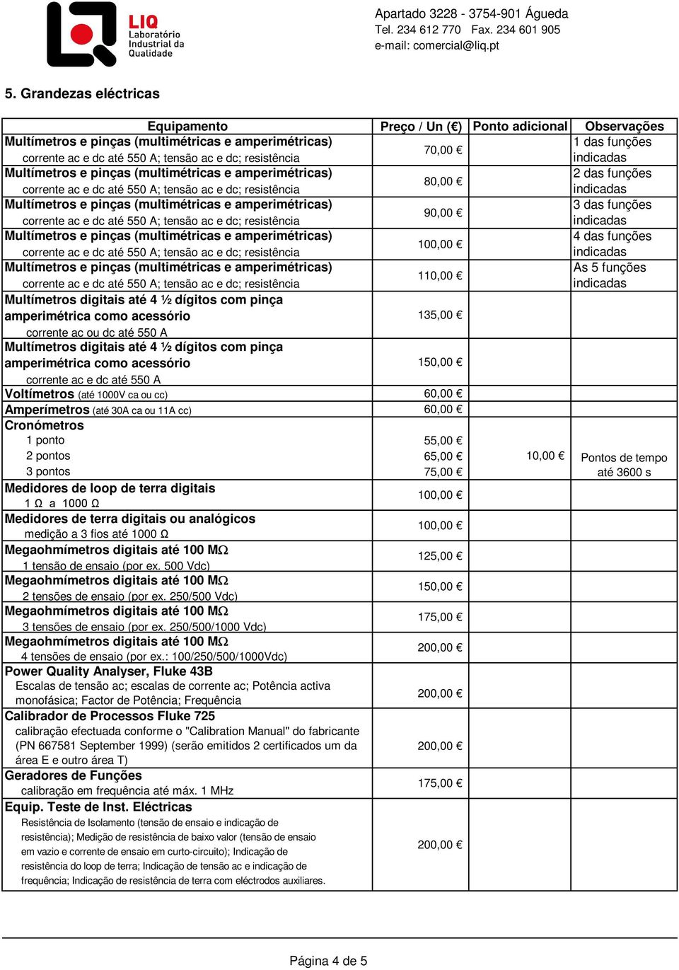 (até 1000V ca ou cc) 60,00 Amperímetros (até 30A ca ou 11A cc) 60,00 Cronómetros 55,00 2 pontos 65,00 10,00 Pontos de tempo 3 pontos 75,00 até 3600 s Medidores de loop de terra digitais 1 Ω a 1000 Ω