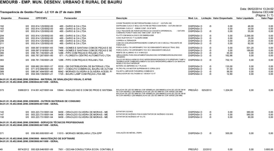 125/0002-00 485 - DARIO & CIA LTDA DIAGRAMA CUICA 8 - EM045 CONF. OS Nº 8976 DISPENSA D 0,00 30,00 0,00 167 0/0 053.814.