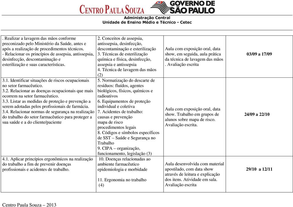 Relacionar as doenças ocupacionais que mais ocorrem na setor farmacêutico. 3.3. Listar as medidas de proteção e prevenção a serem adotadas pelos profissionais de farmácia. 3.4.