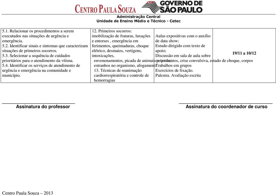 Primeiros socorros: imobilização de fraturas, luxações Aulas expositivas com o auxílio e entorses, emergência em de data show; ferimentos, queimaduras, choque Estudo dirigido com texto de elétrico,