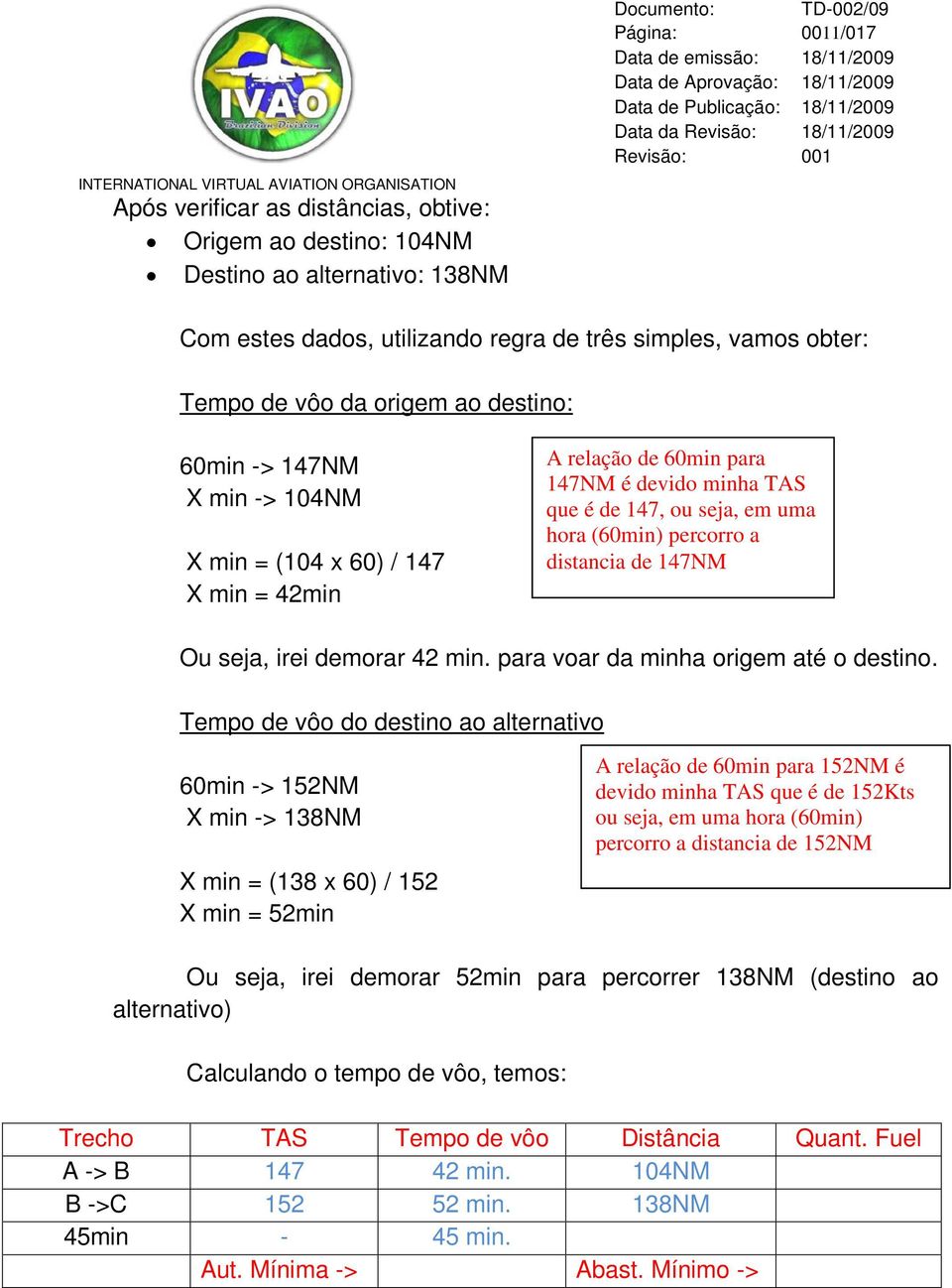 Ou seja, irei demorar 42 min. para voar da minha origem até o destino.