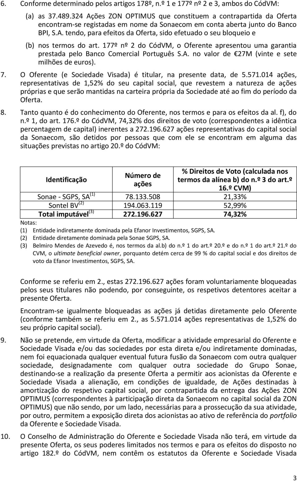 177º nº 2 do CódVM, o Oferente apresentou uma garantia prestada pelo Banco Comercial Português S.A. no valor de 27M (vinte e sete milhões de euros). 7.