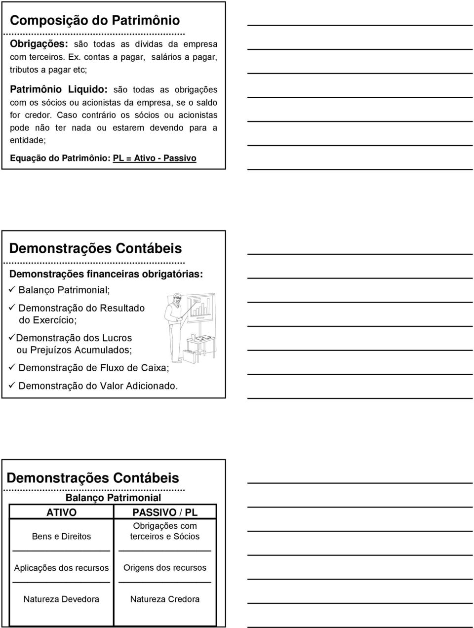 Caso contrário os sócios ou acionistas pode não ter nada ou estarem devendo para a entidade; Equação do Patrimônio: PL = Ativo - Passivo Demonstrações Contábeis Demonstrações financeiras