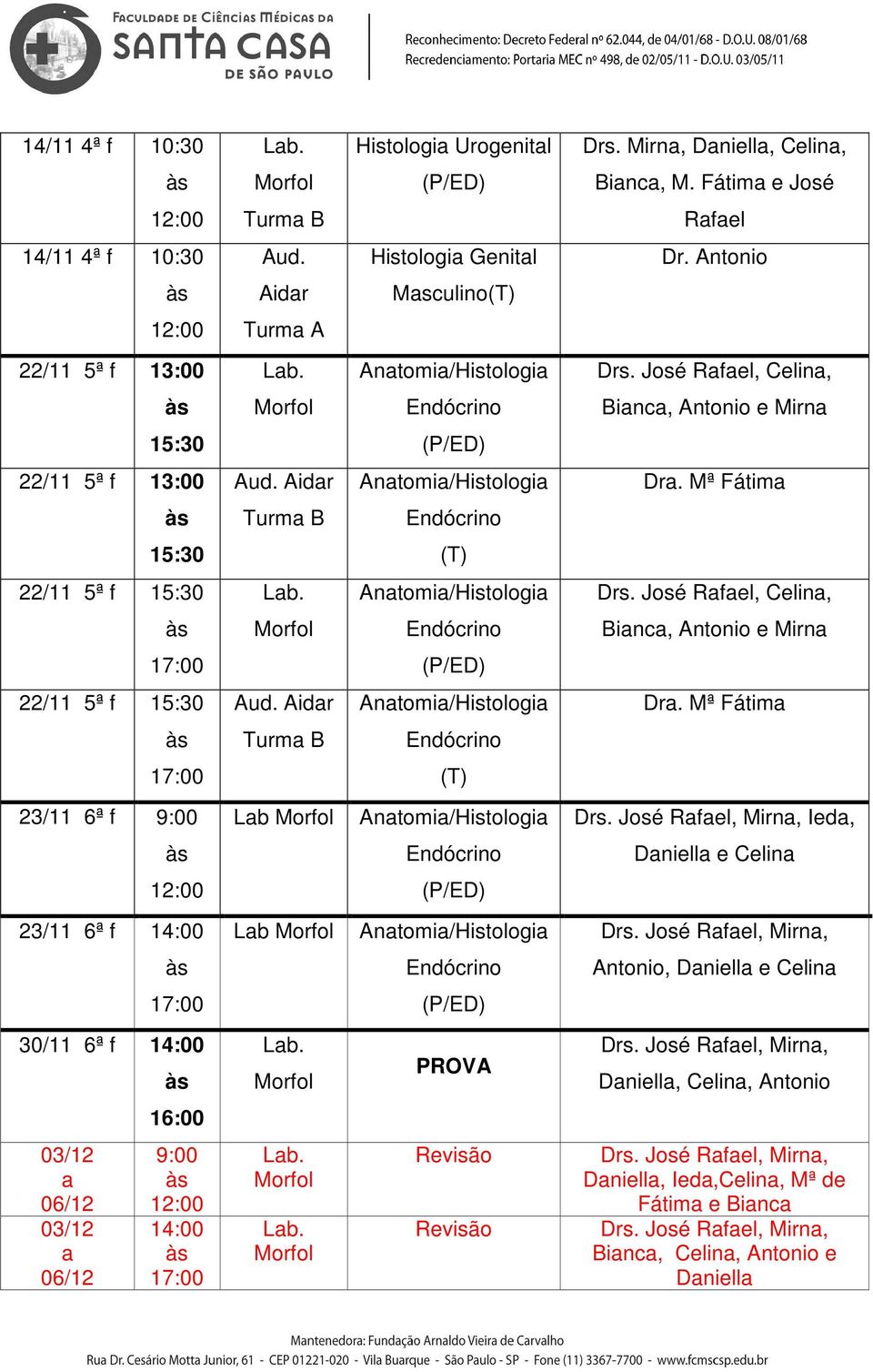 José Rafael, Celina, Endócrino Bianca, Antonio e Mirna 22/11 5ª f Anatomia/Histologia Dra.