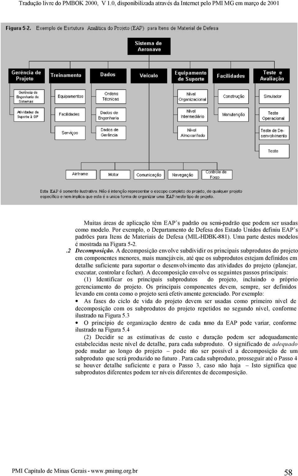 A decomposição envolve subdividir os principais subprodutos do projeto em componentes menores, mais manejáveis, até que os subprodutos estejam definidos em detalhe suficiente para suportar o