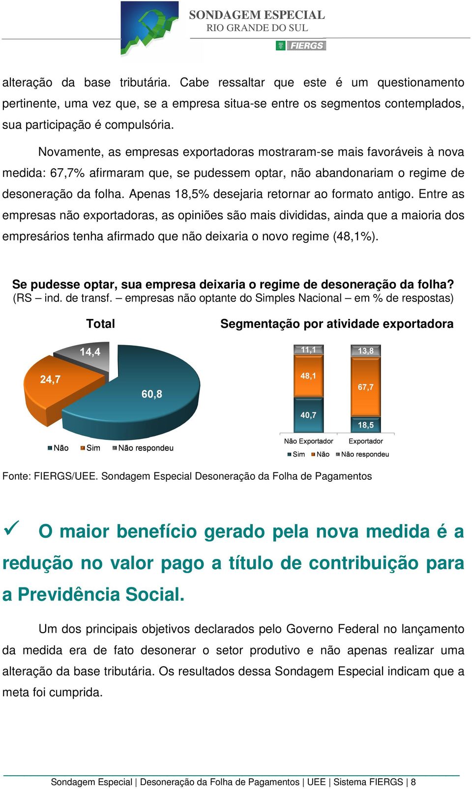 Apenas 18,5% desejaria retornar ao formato antigo.