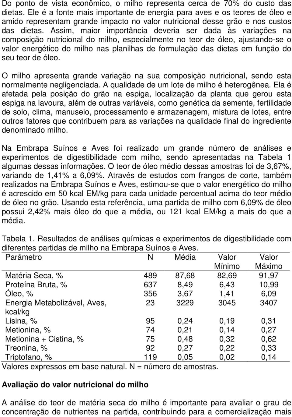 Assim, maior importância deveria ser dada às variações na composição nutricional do milho, especialmente no teor de óleo, ajustando-se o valor energético do milho nas planilhas de formulação das