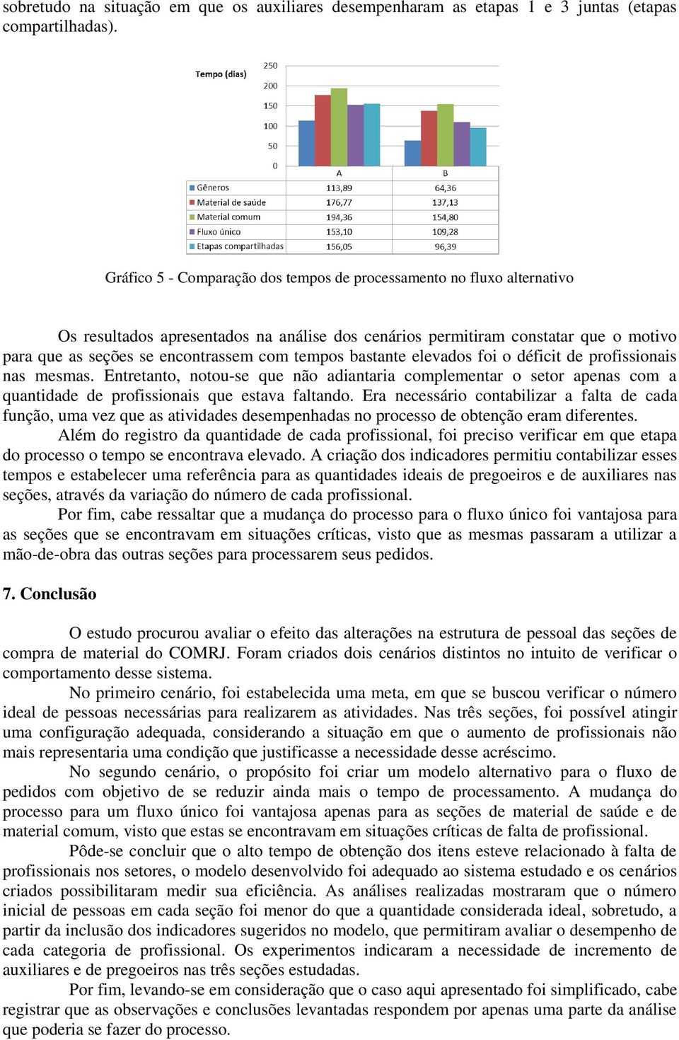 tempos bastante elevados foi o déficit de profissionais nas mesmas. Entretanto, notou-se que não adiantaria complementar o setor apenas com a quantidade de profissionais que estava faltando.