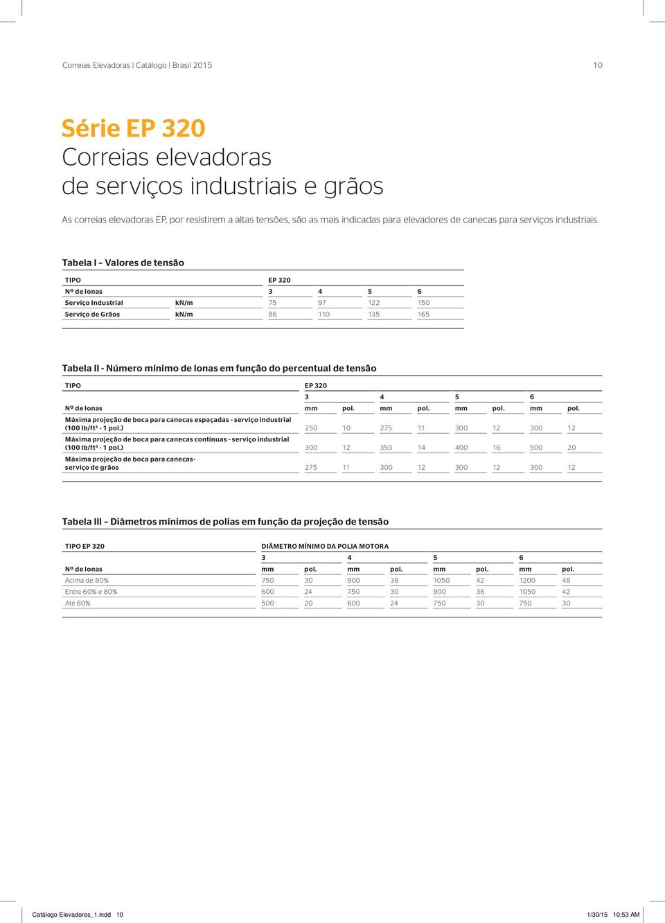 Tabela l Valores de tensão TIPO EP 320 Nº de lonas 3 4 5 6 Serviço Industrial kn/m 75 97 122 150 Serviço de Grãos kn/m 86 110 135 165 Tabela ll - Número mínimo de lonas em função do percentual de