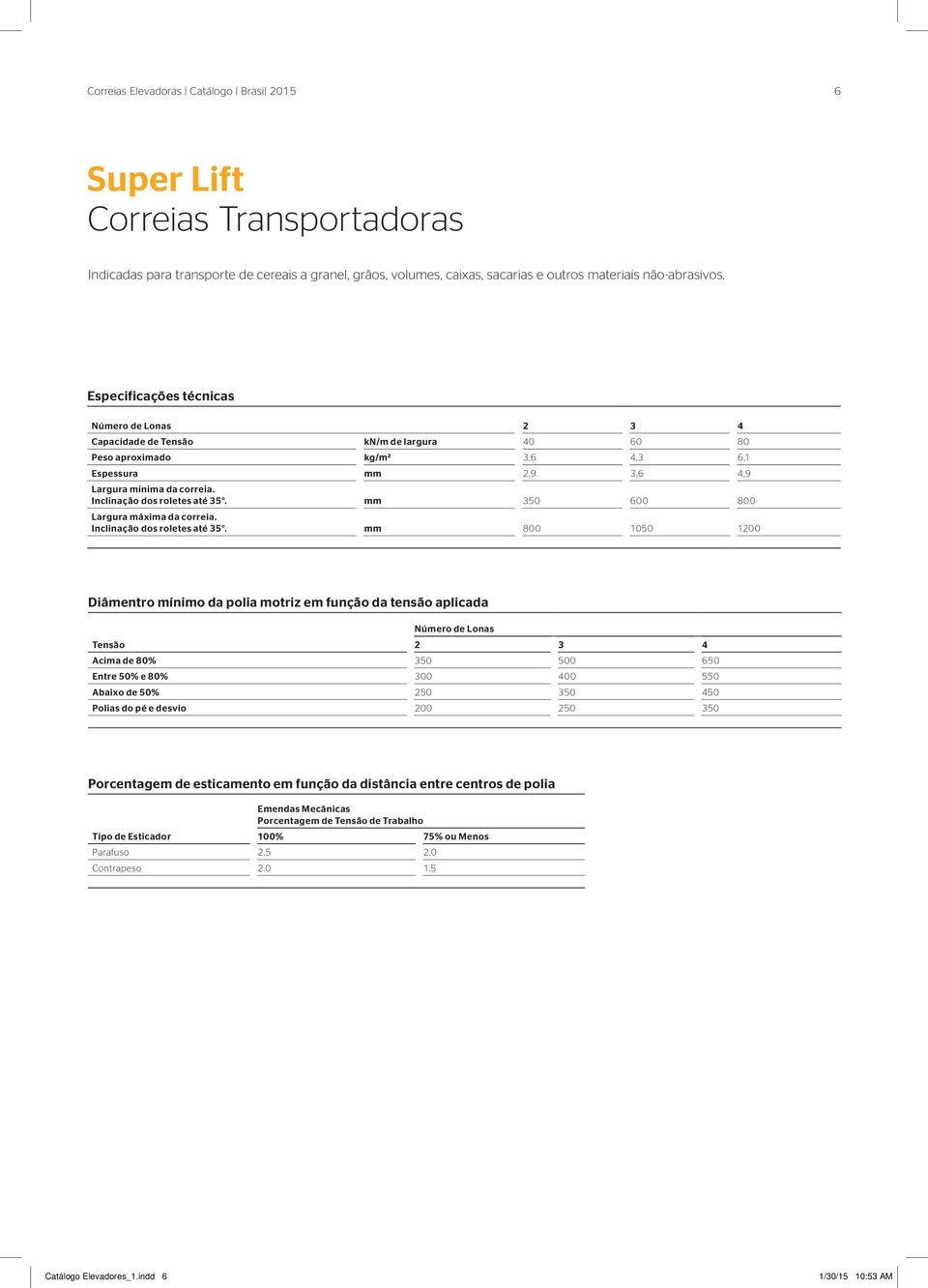 Inclinação dos roletes até 35. mm 350 600 800 Largura máxima da correia. Inclinação dos roletes até 35.