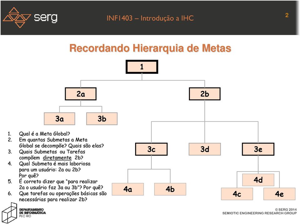 Qual Submeta é mais laboriosa para um usuário: 2a ou 2b? Por quê? 5.