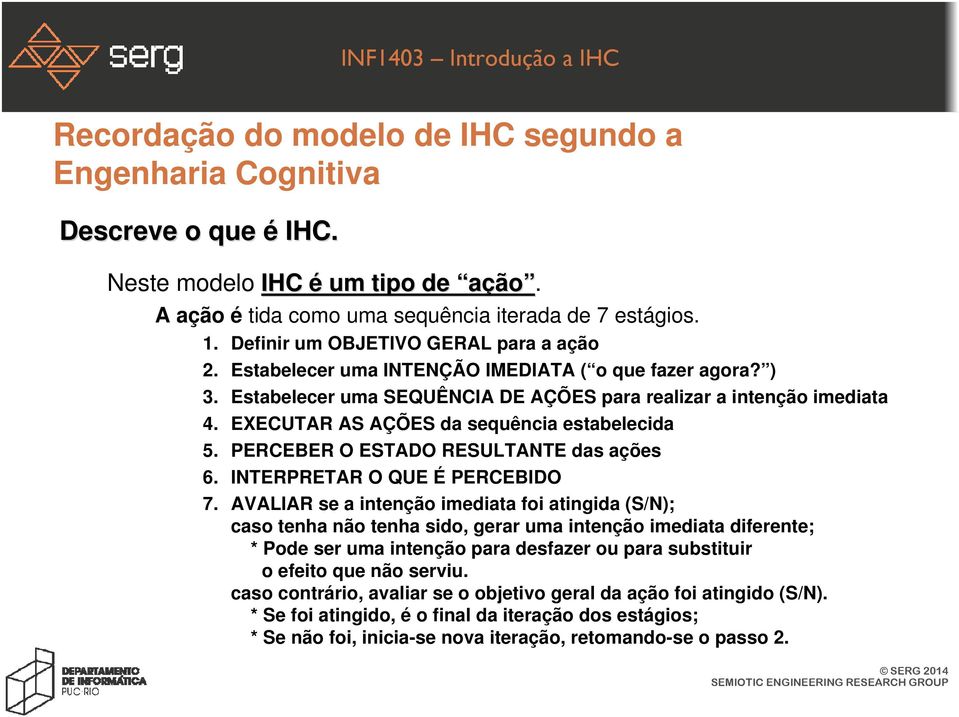 EXECUTAR AS AÇÕES da sequência estabelecida 5. PERCEBER O ESTADO RESULTANTE das ações 6. INTERPRETAR O QUE É PERCEBIDO 7.