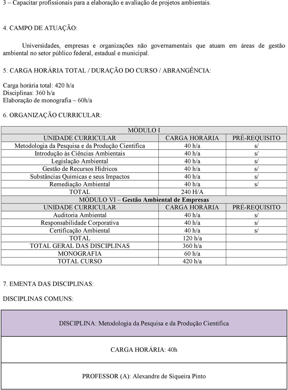 CARGA HORÁRIA TOTAL / DURAÇÃO DO CURSO / ABRANGÊNCIA: Carga horária total: 420 h/a Disciplinas: 360 h/a Elaboração de monografia 60h/a 6.