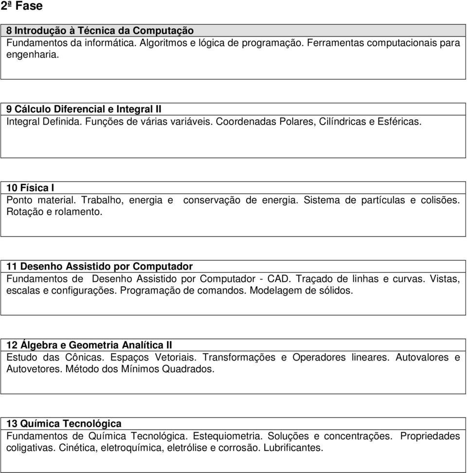 Trabalho, energia e conservação de energia. Sistema de partículas e colisões. Rotação e rolamento. 11 Desenho Assistido por Computador Fundamentos de Desenho Assistido por Computador - CAD.