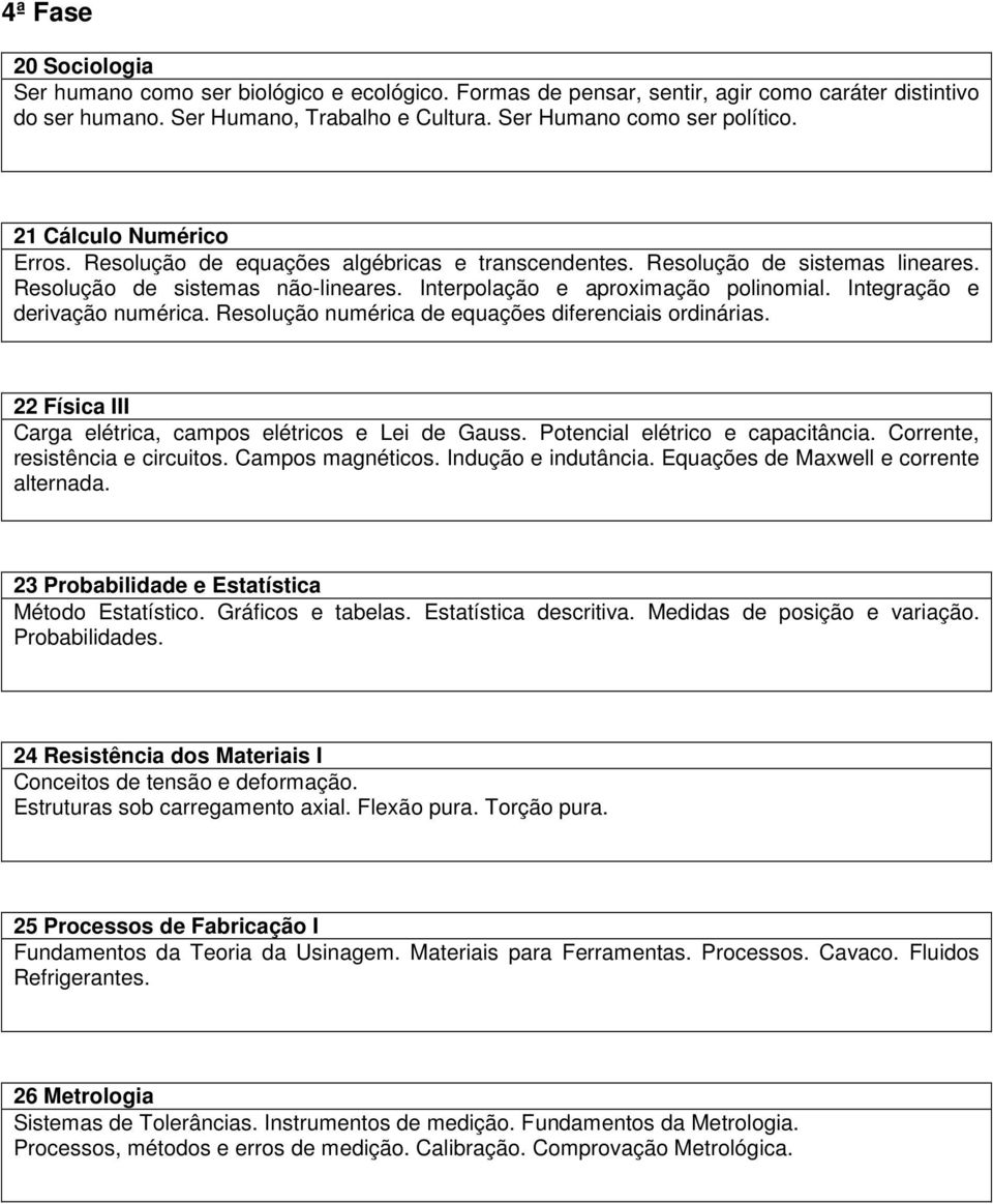 Integração e derivação numérica. Resolução numérica de equações diferenciais ordinárias. 22 Física III Carga elétrica, campos elétricos e Lei de Gauss. Potencial elétrico e capacitância.