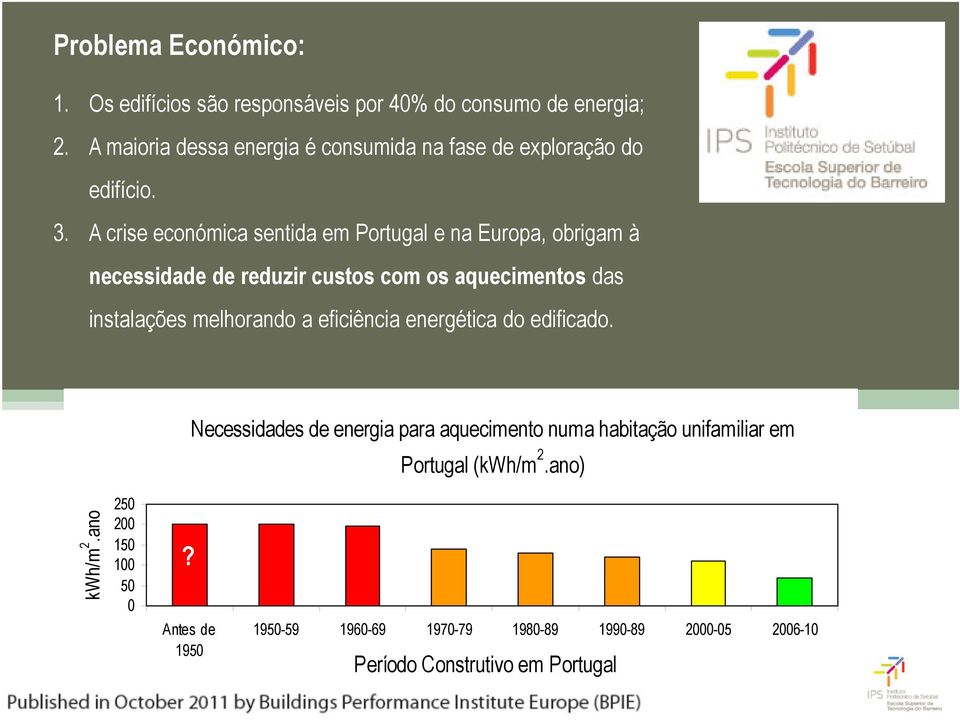 A crise económica sentida em Portugal e na Europa, obrigam à necessidade de reduzir custos com os aquecimentos das instalações melhorando a