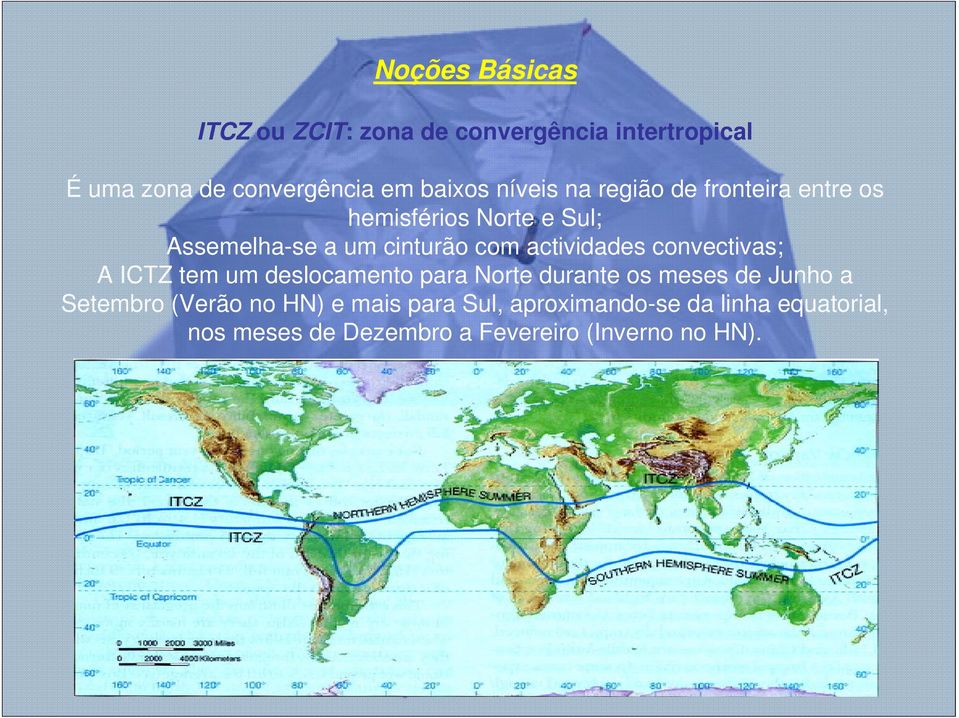 actividades convectivas; A ICTZ tem um deslocamento para Norte durante os meses de Junho a Setembro