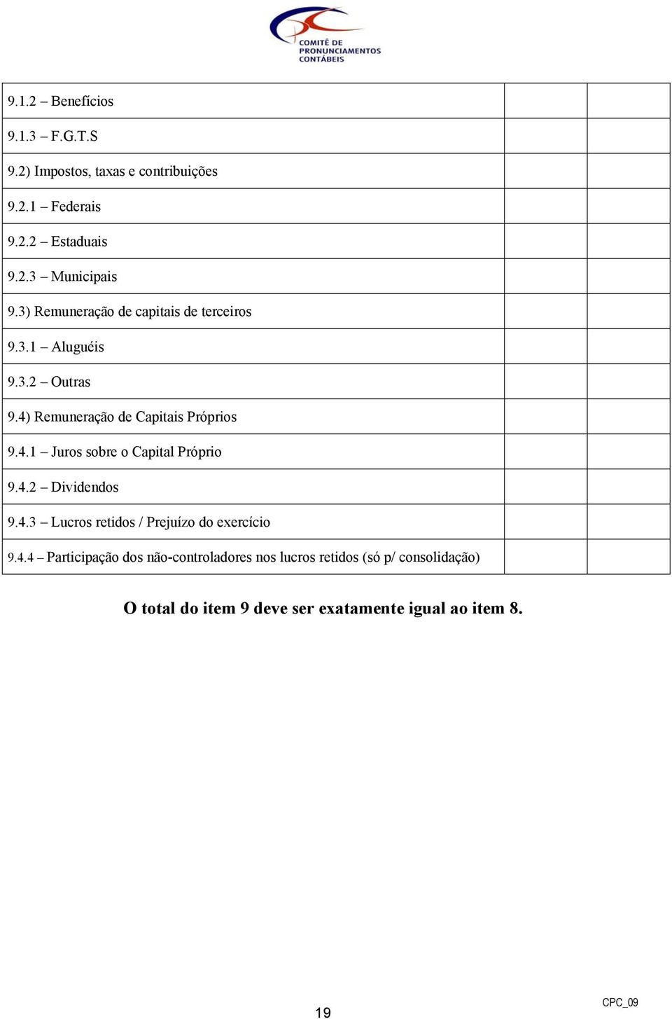 4.2 Dividendos 9.4.3 Lucros retidos / Prejuízo do exercício 9.4.4 Participação dos não-controladores nos lucros