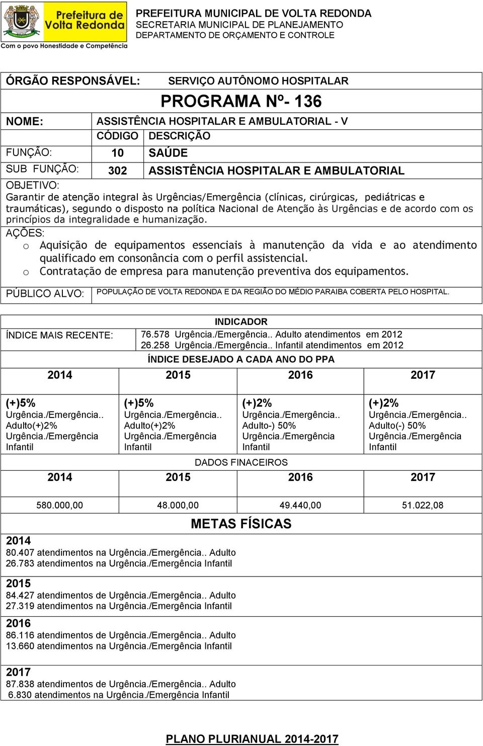 o Aquisição de equipamentos essenciais à manutenção da vida e ao atendimento qualificado em consonância com o perfil assistencial. o Contratação de empresa para manutenção preventiva dos equipamentos.