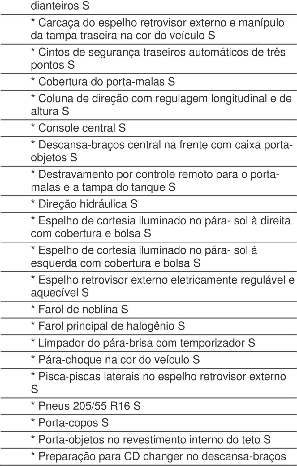 tampa do tanque S * Direção hidráulica S * Espelho de cortesia iluminado no pára- sol à direita com cobertura e bolsa S * Espelho de cortesia iluminado no pára- sol à esquerda com cobertura e bolsa S