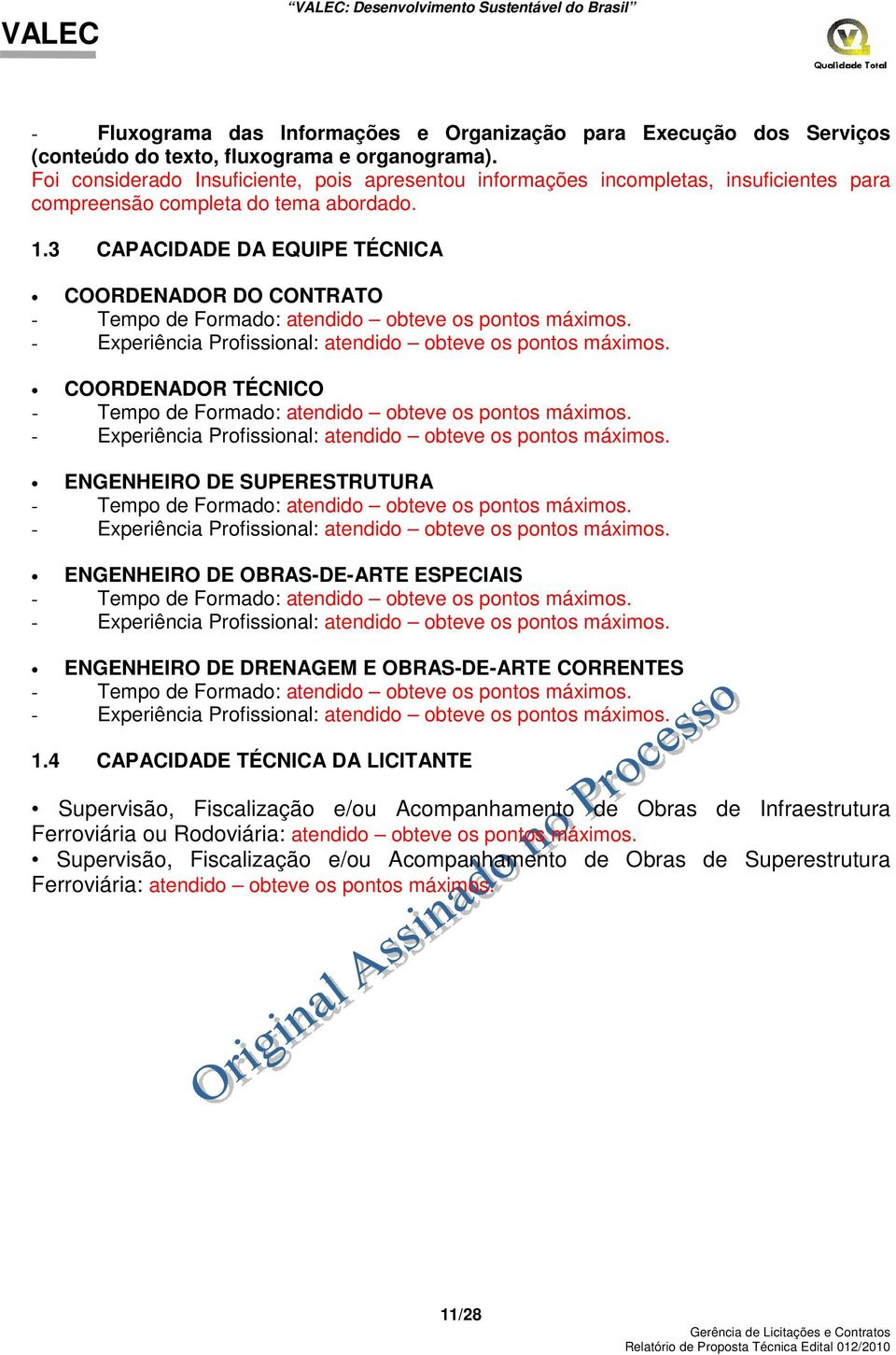 3 CAPACIDADE DA EQUIPE TÉCNICA COORDENADOR DO CONTRATO COORDENADOR TÉCNICO ENGENHEIRO DE SUPERESTRUTURA ENGENHEIRO DE OBRAS-DE-ARTE ESPECIAIS ENGENHEIRO DE DRENAGEM E OBRAS-DE-ARTE