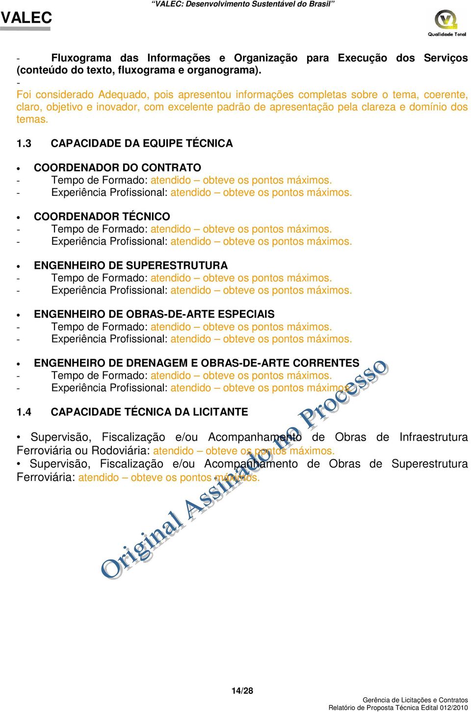 3 CAPACIDADE DA EQUIPE TÉCNICA COORDENADOR DO CONTRATO COORDENADOR TÉCNICO ENGENHEIRO DE SUPERESTRUTURA ENGENHEIRO DE OBRAS-DE-ARTE ESPECIAIS ENGENHEIRO DE DRENAGEM E OBRAS-DE-ARTE CORRENTES 1.