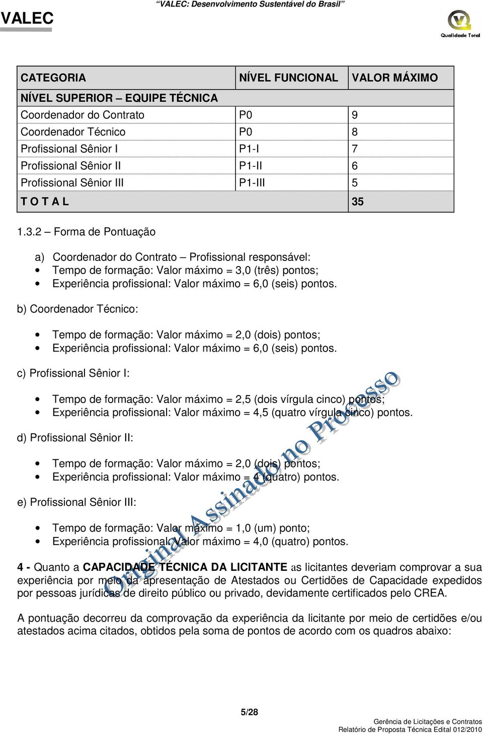 1.3.2 Forma de Pontuação a) Coordenador do Contrato Profissional responsável: Tempo de formação: Valor máximo = 3,0 (três) pontos; Experiência profissional: Valor máximo = 6,0 (seis) pontos.