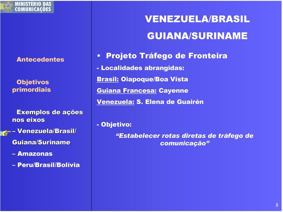 Francesa: Cayenne Venezuela: S.