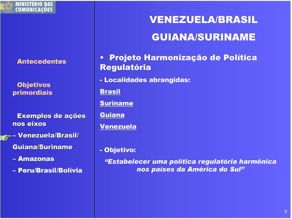 Suriname Guiana Venezuela Estabelecer uma