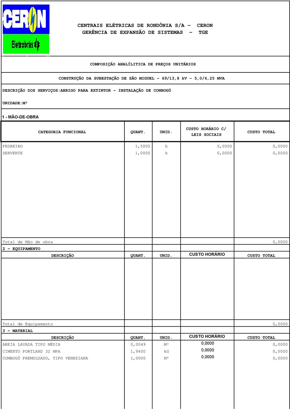 DE:M² 1 - MÃO-DE-OBRA CATEGORIA FUNCIONAL QUANT. UNID.