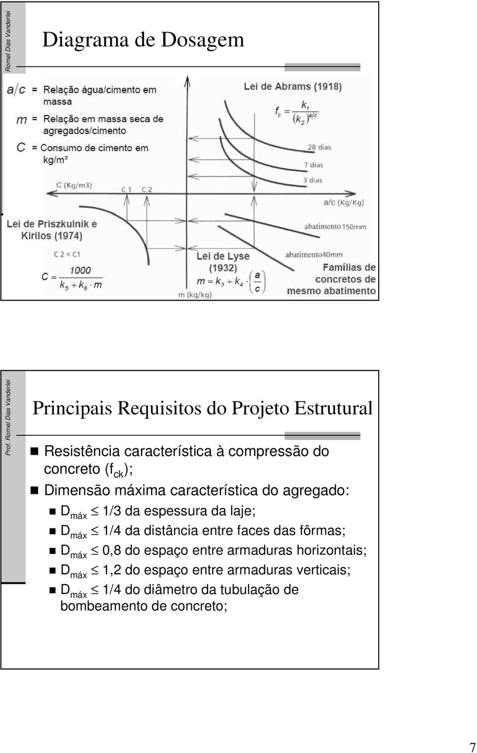 laje; D máx 1/4 da distância entre faces das fôrmas; D máx 0,8 do espaço entre armaduras horizontais;