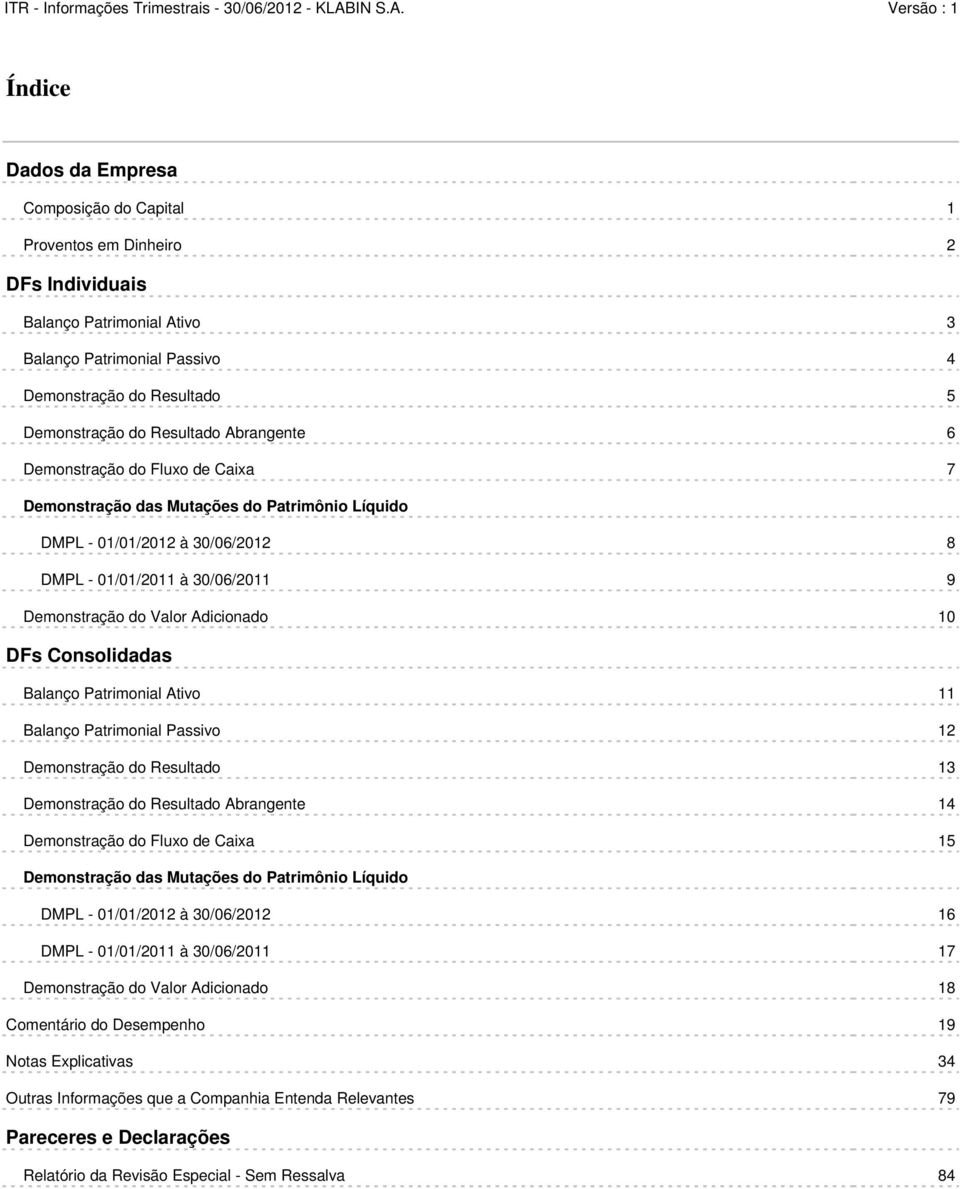 Consolidadas Balanço Patrimonial Ativo 11 Balanço Patrimonial Passivo 12 Demonstração do Resultado 13 Demonstração do Resultado Abrangente 14 Demonstração do Fluxo de Caixa 15 Demonstração das