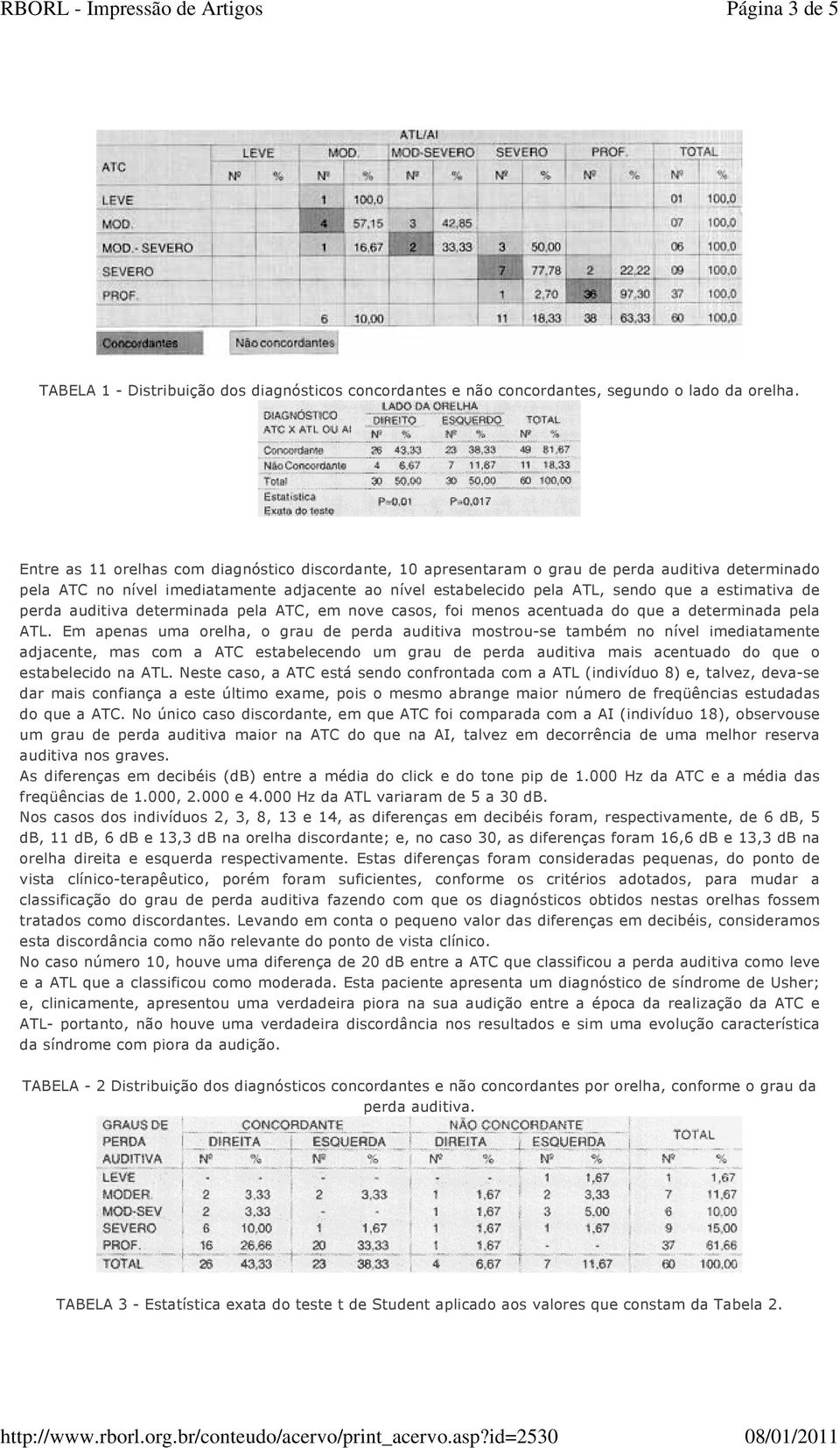 de perda auditiva determinada pela ATC, em nove casos, foi menos acentuada do que a determinada pela ATL.