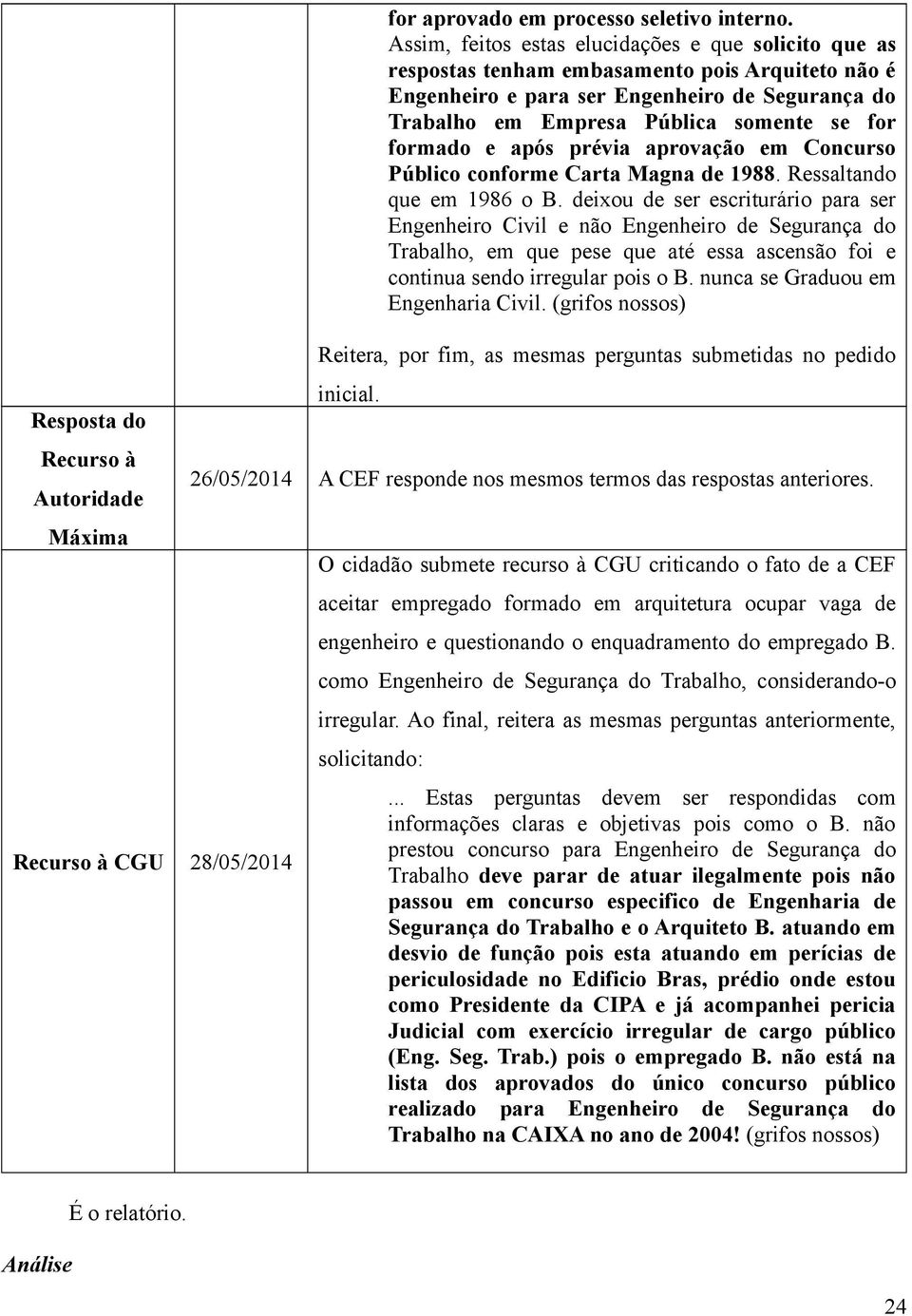 formado e após prévia aprovação em Concurso Público conforme Carta Magna de 1988. Ressaltando que em 1986 o B.