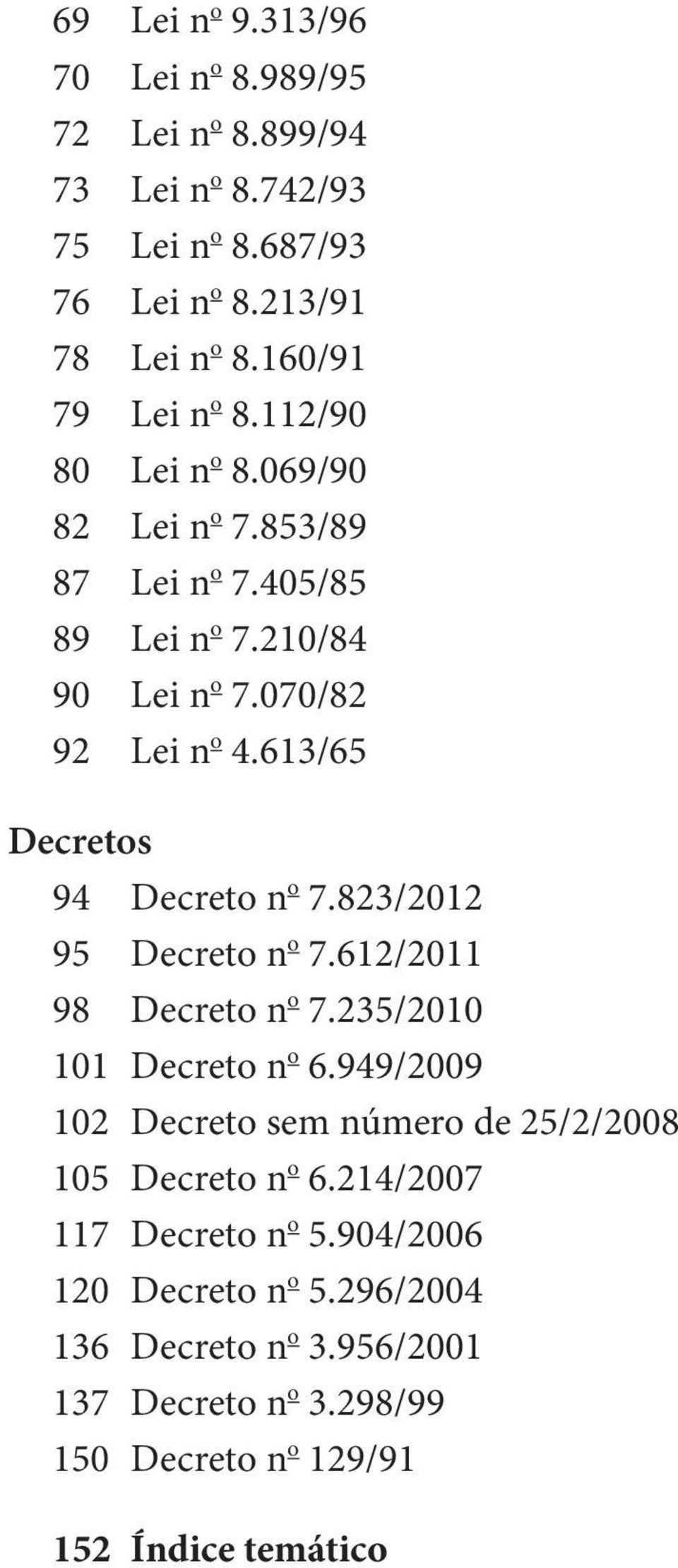 613/65 Decretos 94 Decreto n o 7.823/2012 95 Decreto n o 7.612/2011 98 Decreto n o 7.235/2010 101 Decreto n o 6.