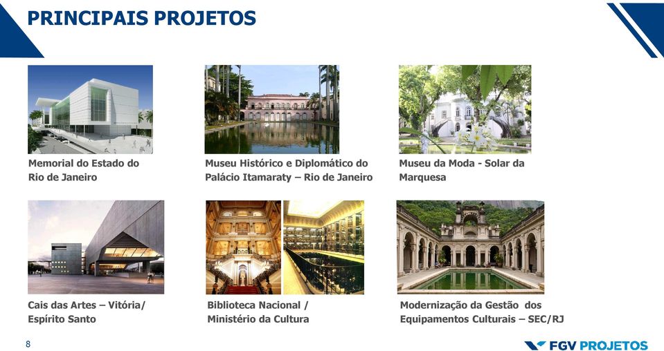 Marquesa Cais das Artes Vitória/ Espírito Santo Biblioteca Nacional /