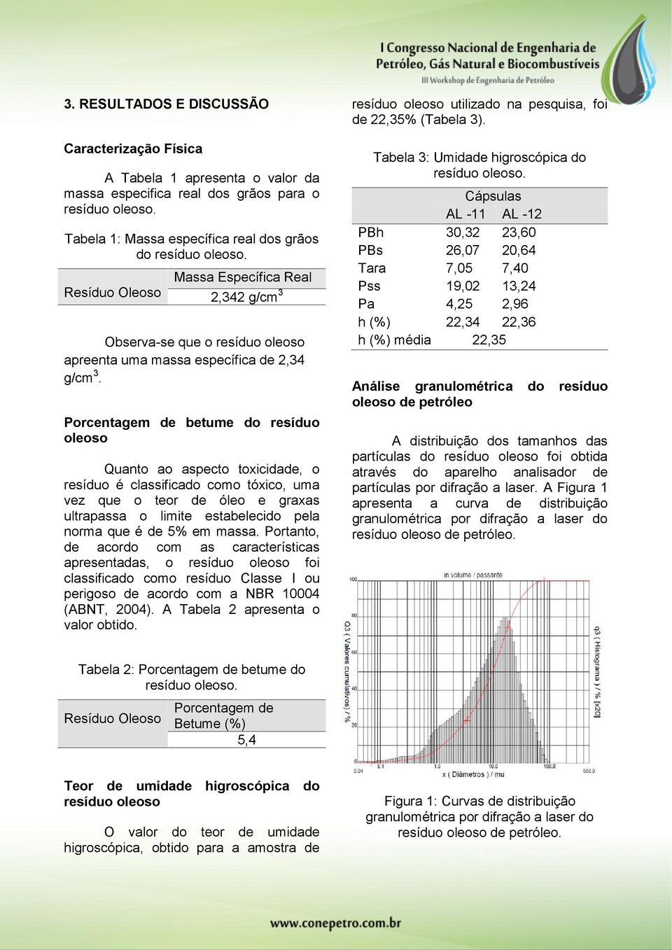 Porcentagem de betume do resíduo oleoso Quanto ao aspecto toxicidade, o resíduo é classificado como tóxico, uma vez que o teor de óleo e graxas ultrapassa o limite estabelecido pela norma que é de 5%