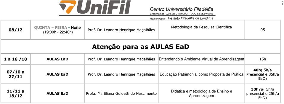 Leandro Henrique Magalhães Entendendo o Ambiente Virtual de Aprendizagem 15h 07/ a 27/11 AULAS EaD Prof. Dr.