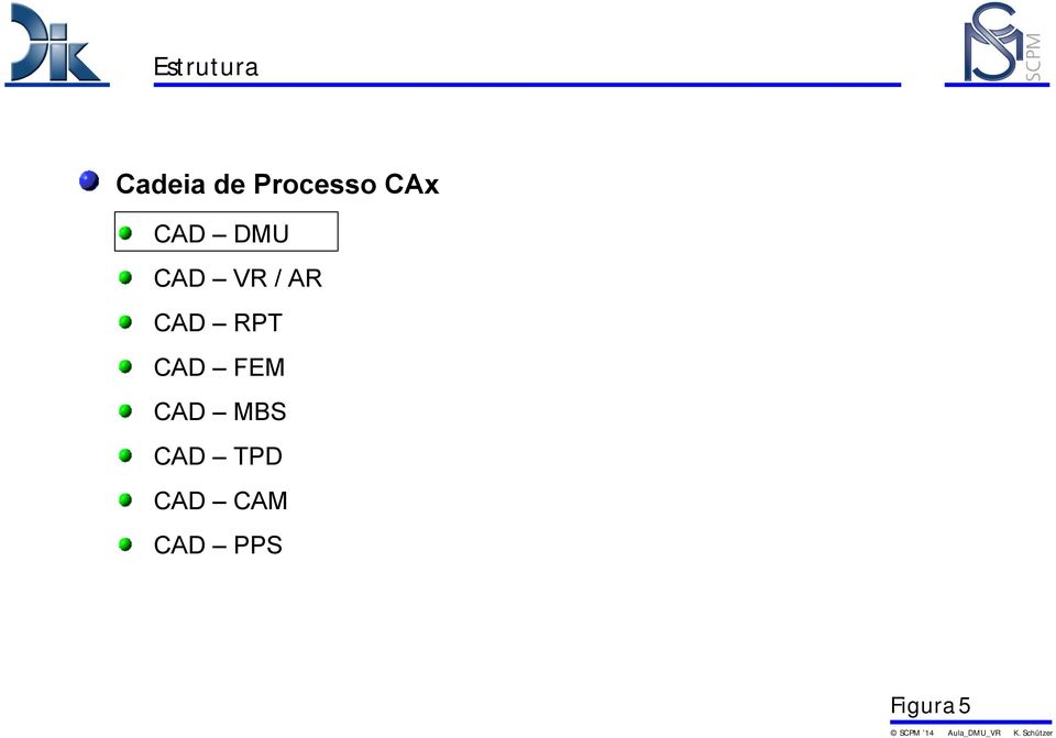 / AR CAD RPT CAD FEM CAD